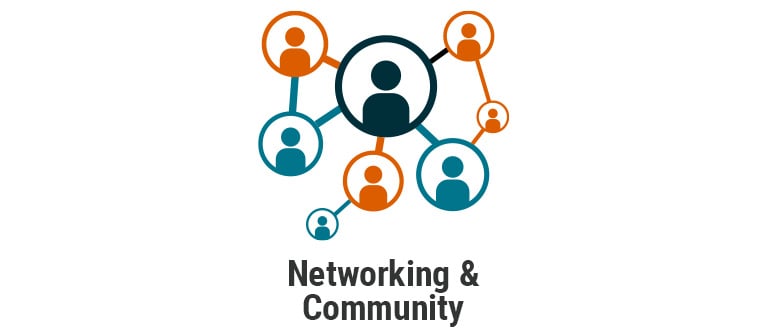 Access to Networking and Business Analysis Community